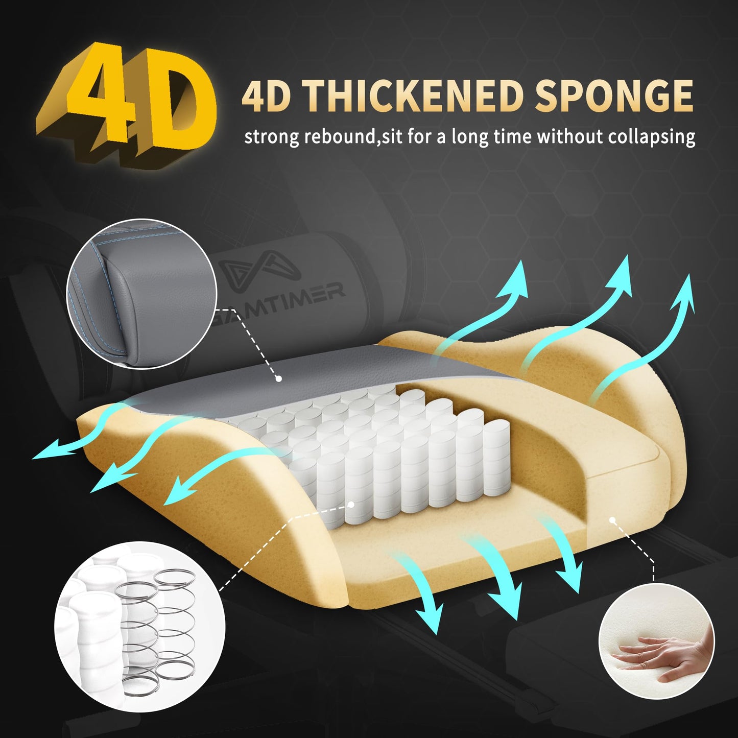 Gamtimer Gaming Chair, 400 lbs Adult Chair, High Back Computer Chair with Footrest and Linked Armrests, Office Video Game Chair with Lumbar Support (Grey)